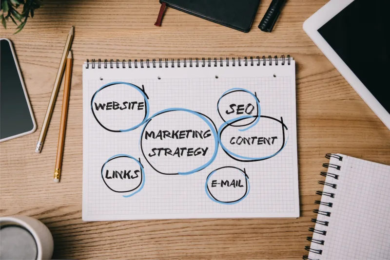 Marketing Integrado: Cómo crear contenido unificado que impulse tus ventas