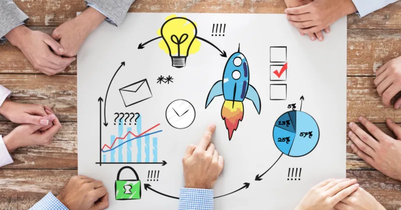 Los 6 Pilares de una estrategia de lanzamiento de producto digital